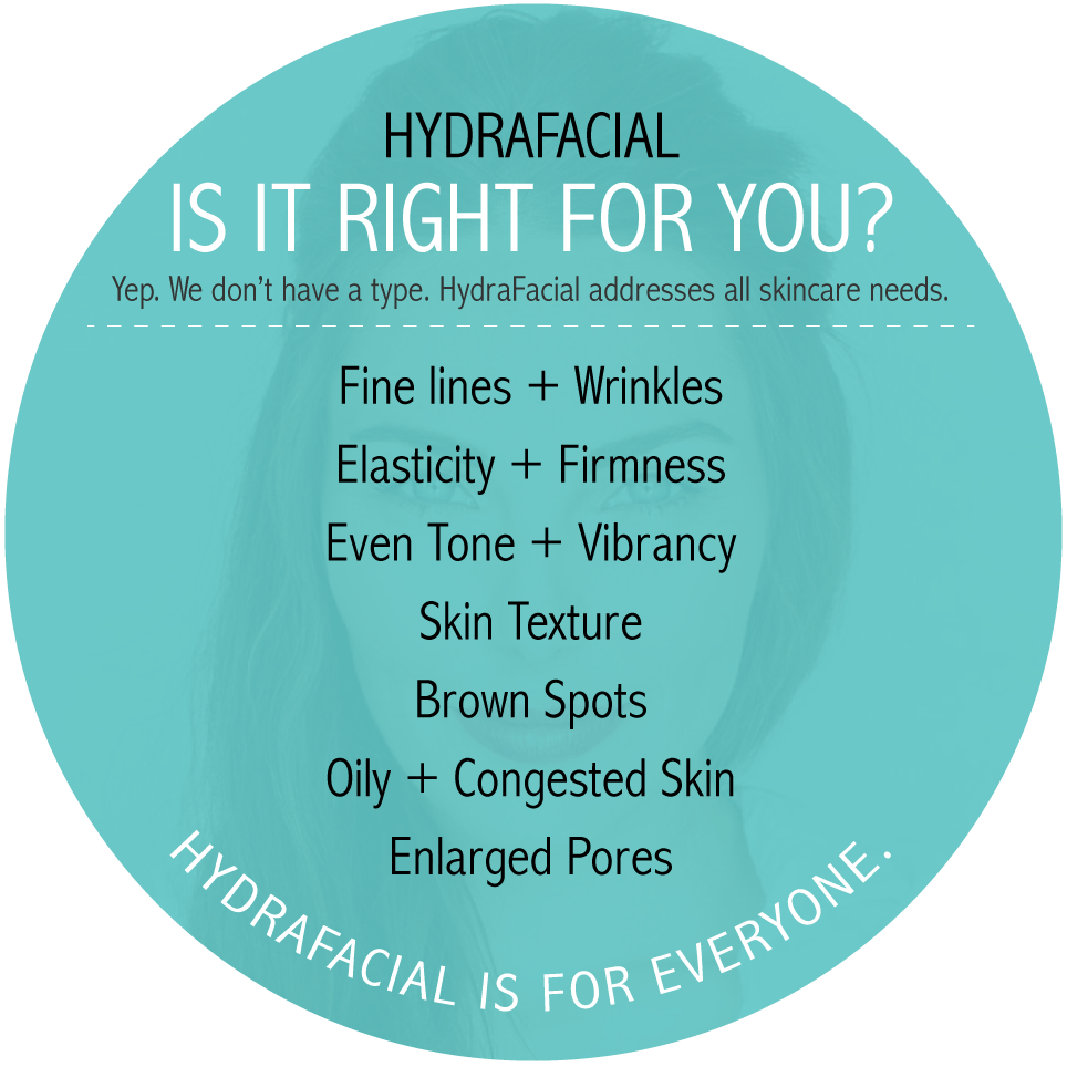 hydrafacial graphic about areas of treatment